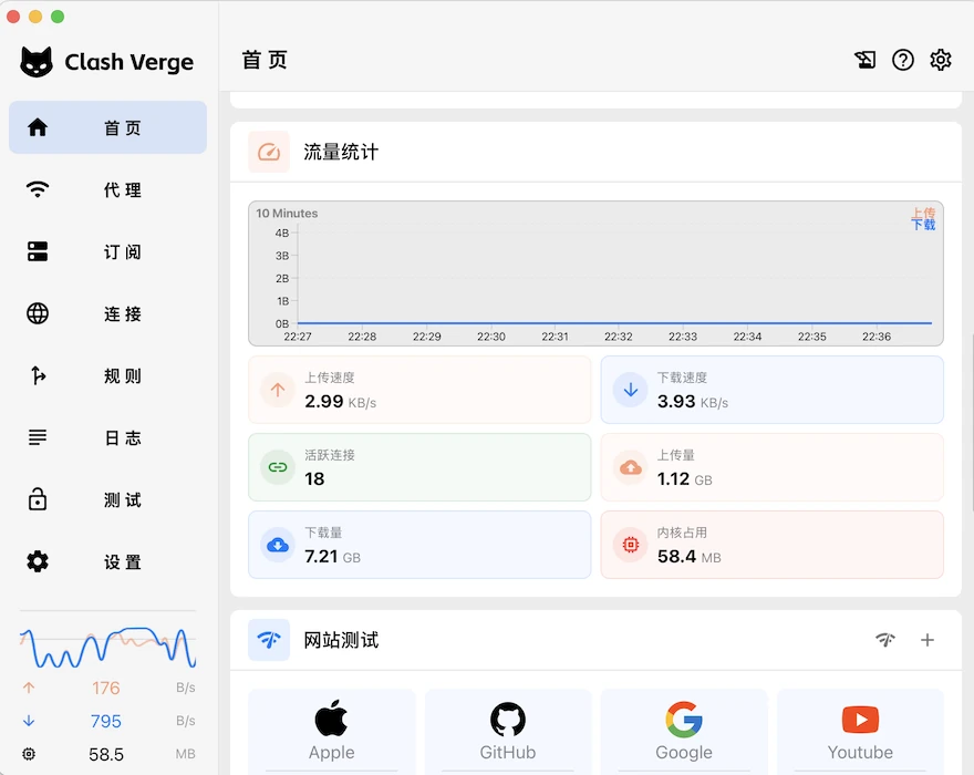 Clash Verge 桌面客户端界面铅笔素描预览